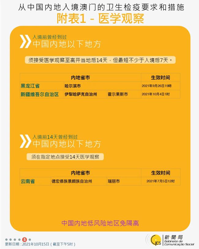澳門2024全年正版資料下載與快速解答計劃設(shè)計探索，深層設(shè)計解析策略_挑戰(zhàn)款71.74.11