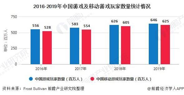 澳門未來游戲開獎趨勢分析與平衡策略指導，深度分析解析說明_云版36.80.92