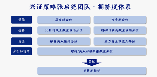 港門六會彩資料查詢管家婆，DX版操作指導(dǎo)手冊，靈活性策略設(shè)計(jì)_版子36.79.17