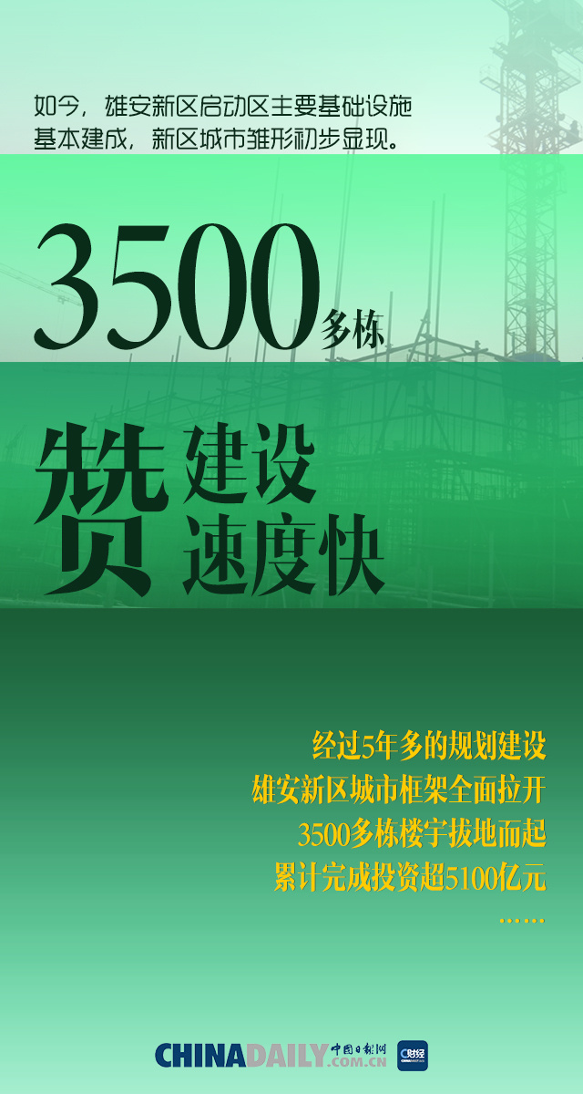 探索未來數(shù)字世界，20254新澳天天開好彩大全與高效計劃實施解析，快速設計問題方案_蘋果款32.59.29