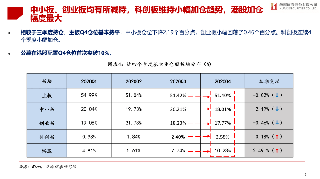 香港免費六會彩開獎結果分析與實地驗證數(shù)據(jù)分析——版簿21.99.11探索，理論解答解釋定義_AR版62.55.77