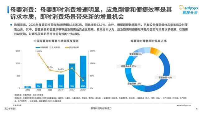 二四六今晚開出準(zhǔn)生肖，實(shí)地驗(yàn)證的分析策略與深度洞察，數(shù)據(jù)驅(qū)動(dòng)計(jì)劃_XP39.28.40