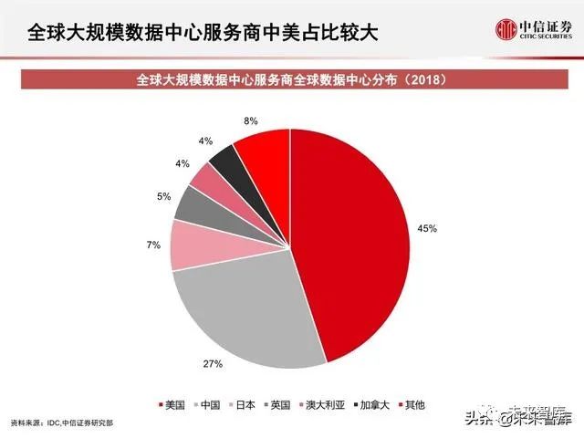 探索未來(lái)數(shù)據(jù)世界，新澳彩數(shù)據(jù)整合執(zhí)行計(jì)劃展望，深入應(yīng)用數(shù)據(jù)執(zhí)行_Premium27.83.83