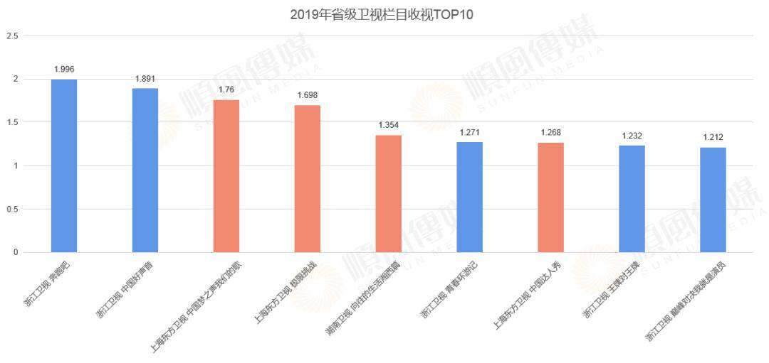 新澳天天彩高效計(jì)劃實(shí)施解析與RemixOS的深度融合，實(shí)地?cái)?shù)據(jù)評(píng)估策略_X87.66.19