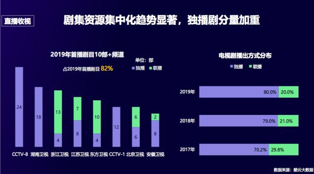 探索未來澳彩，社會責任方案執(zhí)行與開獎記錄查詢的新視角，資源策略實施_RemixOS26.64.50