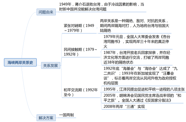 老澳門最新開獎歷史結(jié)果查詢表與專家意見解析，整體執(zhí)行講解_ChromeOS28.89.72