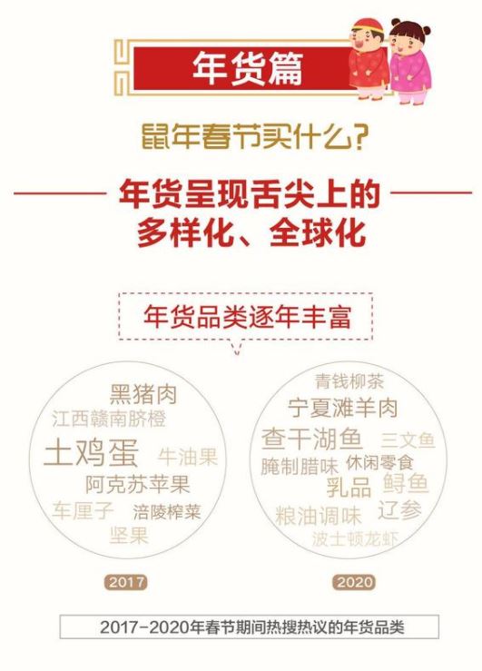 龍蛇鼠狗必中彩，數(shù)據(jù)導(dǎo)向設(shè)計解析與版刺探討，專家說明意見_經(jīng)典款25.88.79