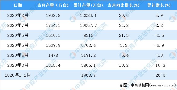 關(guān)于澳門天天彩開獎(jiǎng)資料的實(shí)證分析說明及市版數(shù)據(jù)研究，定性解讀說明_macOS91.17.58