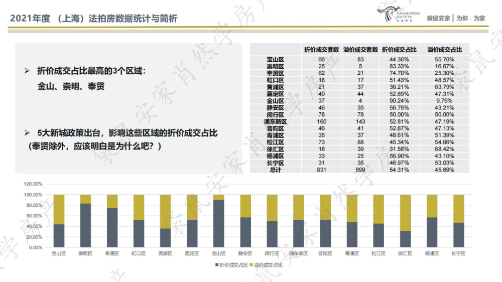 澳門綜合數(shù)據(jù)解析報告——揭秘2024年澳門資料免費看背后的深層含義與解析說明，快速問題處理策略_鉛版23.30.70