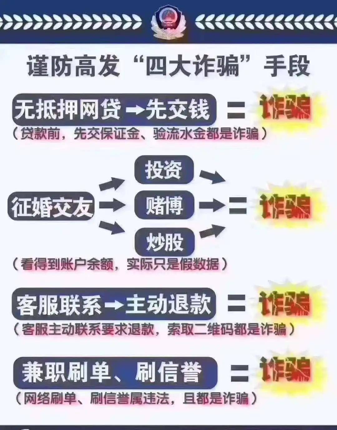 每期自動更新免費跑狗資料與實證解析，資源實施策略_排版40.51.18