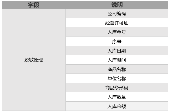 澳門碼免費資料大全24碼與全面分析數據執(zhí)行——創(chuàng)意版探索之旅，可靠操作方案_露版14.60.62