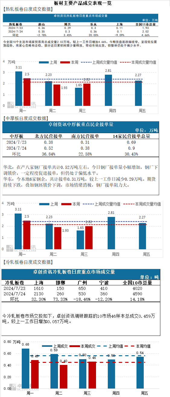 澳門六開獎結果出爐深度解析與數據策略探討——懶版解析指南（日期，21年XX月XX日），深層數據計劃實施_UHD版75.81.75