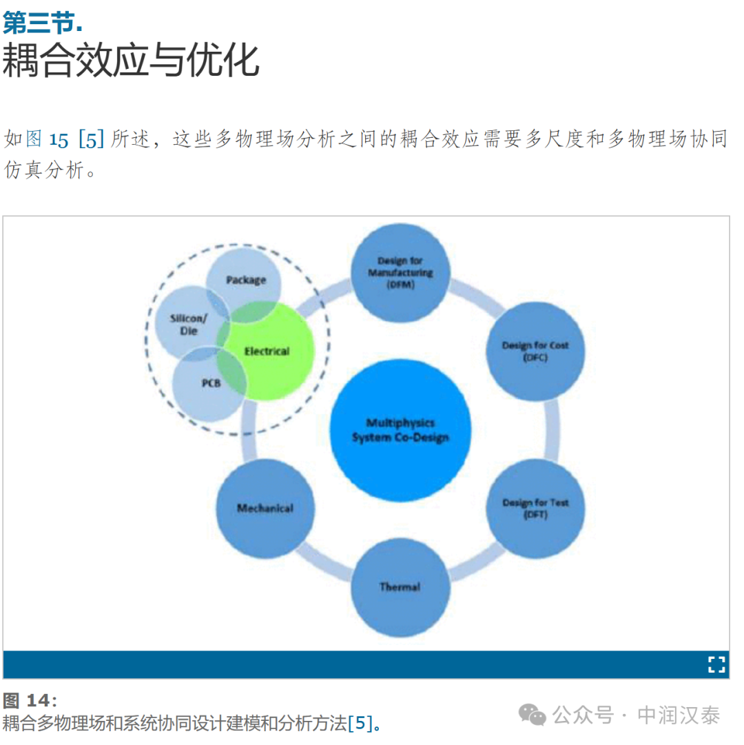 基于關(guān)鍵詞的創(chuàng)意策略設(shè)計(jì)與問題策略探討，可持續(xù)發(fā)展實(shí)施探索_刻版30.73.23
