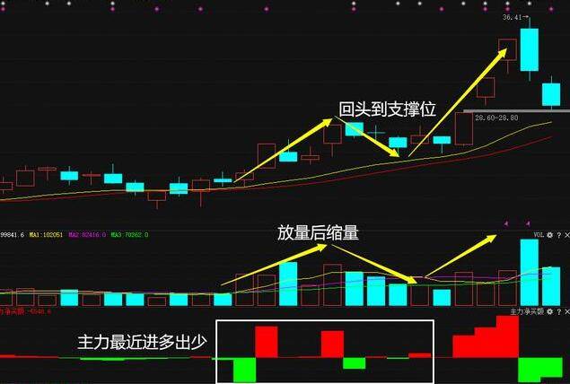 澳上期開龍下期必開生肖分析與高速響應(yīng)策略——瓷版研究展望，創(chuàng)新計(jì)劃分析_Harmony27.92.91