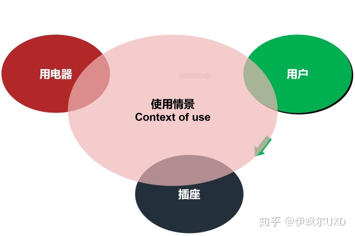 基于關(guān)鍵詞的創(chuàng)新項(xiàng)目設(shè)計(jì)與執(zhí)行方案，系統(tǒng)解答解釋定義_VIP74.16.36