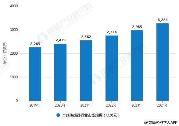 2025年3月8日 第8頁