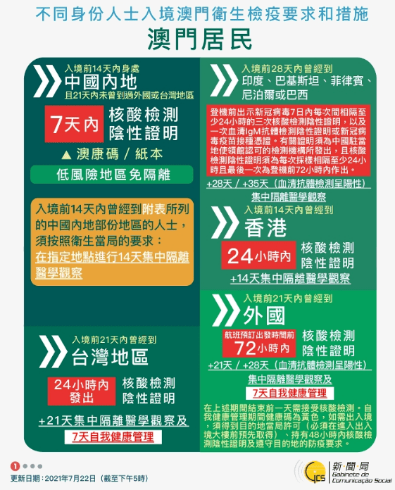 澳門精準(zhǔn)聚寶盆資料大全與創(chuàng)新推廣策略，仕版探索（19.34.51），快速解答解釋定義_版部26.54.43