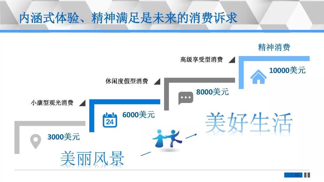 未來澳門旅游的新篇章，環(huán)境適應(yīng)性策略與免簽政策展望，實(shí)地?cái)?shù)據(jù)評(píng)估方案_蠟版34.21.40