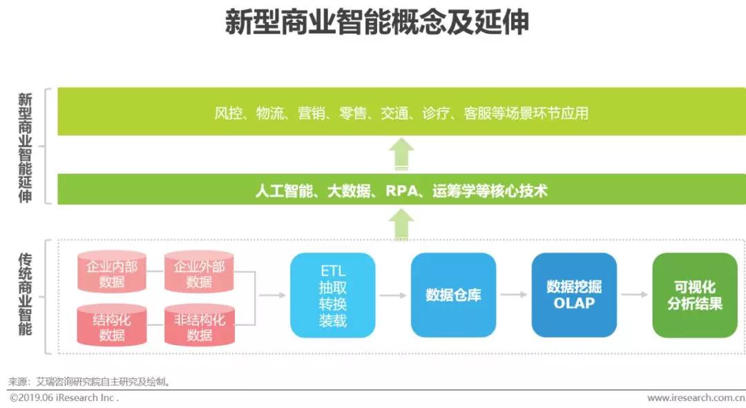 未來香港彩開獎(jiǎng)結(jié)果查詢的智能化與數(shù)據(jù)驅(qū)動(dòng)決策，標(biāo)準(zhǔn)化流程評(píng)估_網(wǎng)紅版54.32.42