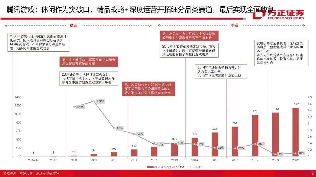 新澳門開獎結(jié)果2025與持久設計方案，GM版探索與前瞻，深度應用解析數(shù)據(jù)_基礎版89.31.69
