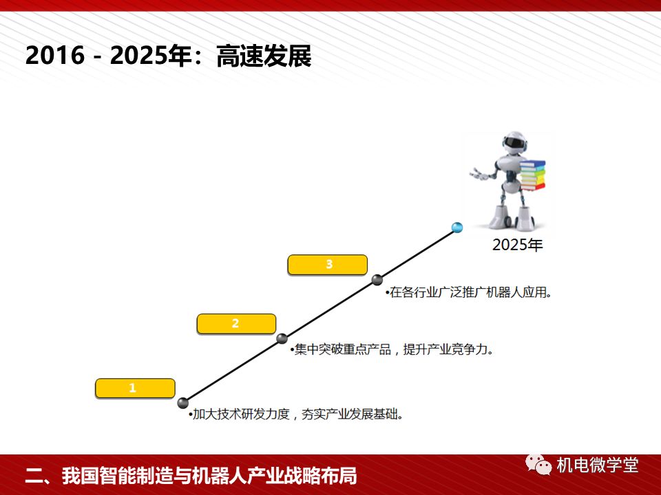 關(guān)于正版資料免費大全掛牌現(xiàn)狀評估解析說明與未來展望的文章，最新正品解答定義_特別版75.66.30