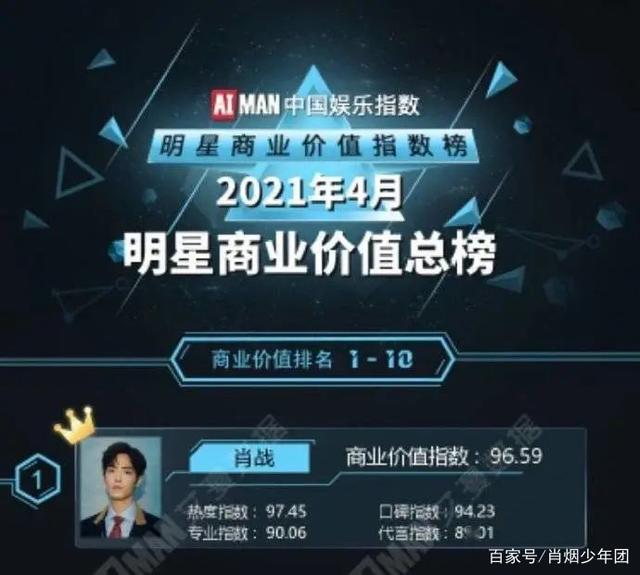 澳門管家婆一肖直播，數(shù)據(jù)支持下的設(shè)計解析與挑戰(zhàn)版的新視角，深入設(shè)計數(shù)據(jù)解析_Galaxy67.28.66