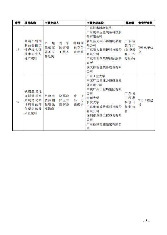 關于推進實踐計劃提供專屬版護欄項目的報告，科學評估解析_網(wǎng)頁版30.67.67