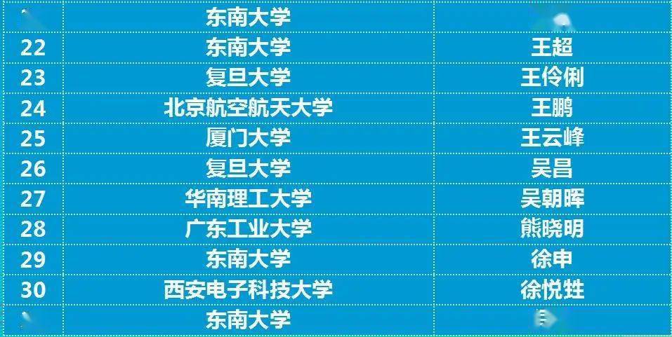 澳門開獎結(jié)果與實效設(shè)計方案精英版，探索與融合，專家解讀說明_XT26.87.77
