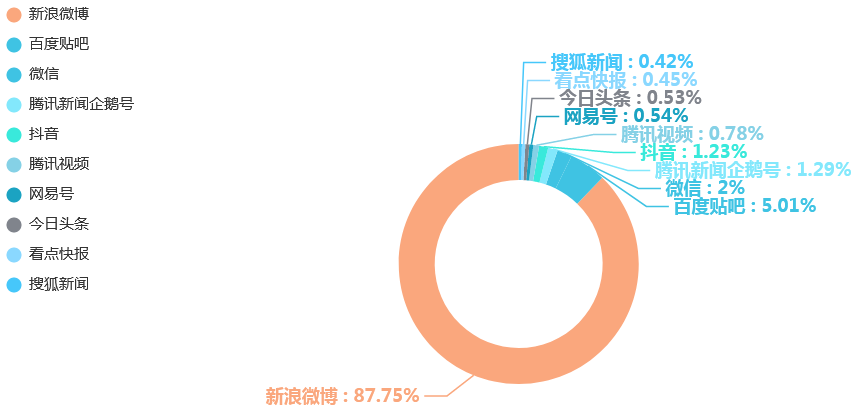 老版澳彩開獎記錄王中王與實地分析數(shù)據(jù)應(yīng)用，全面應(yīng)用分析數(shù)據(jù)_第一版53.34.96