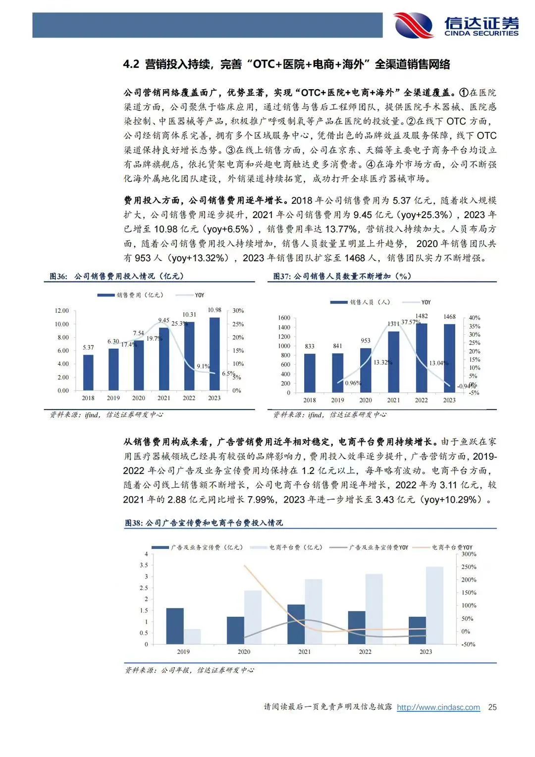 2025年3月 第39頁