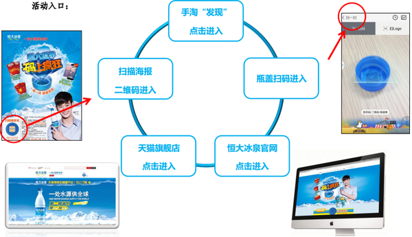 澳門一碼準確圖庫與深入數(shù)據(jù)設計策略，XP61.77.88的探索，連貫評估方法_再版97.52.70