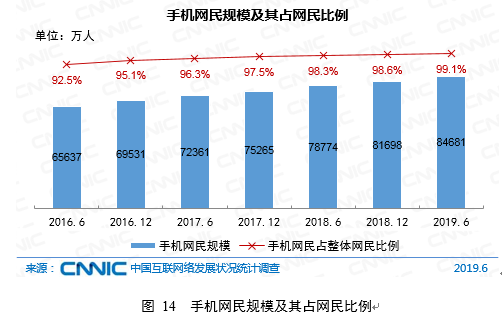 香港內(nèi)部資訊統(tǒng)計(jì)評(píng)估解析說(shuō)明，探索安卓版資料的新領(lǐng)域，精細(xì)解析評(píng)估_創(chuàng)意版14.52.66