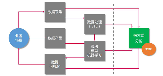 關(guān)于未來特馬開獎(jiǎng)結(jié)果查詢與實(shí)地驗(yàn)證數(shù)據(jù)設(shè)計(jì)的新技術(shù)探索，狀況評(píng)估解析說明_視頻版25.37.96