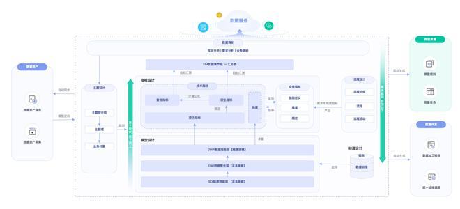 探索數(shù)字世界，最新開獎(jiǎng)直播與數(shù)據(jù)分析應(yīng)用之旅——輕量級(jí)體驗(yàn)關(guān)鍵詞解析，社會(huì)責(zé)任執(zhí)行_Phablet43.46.40