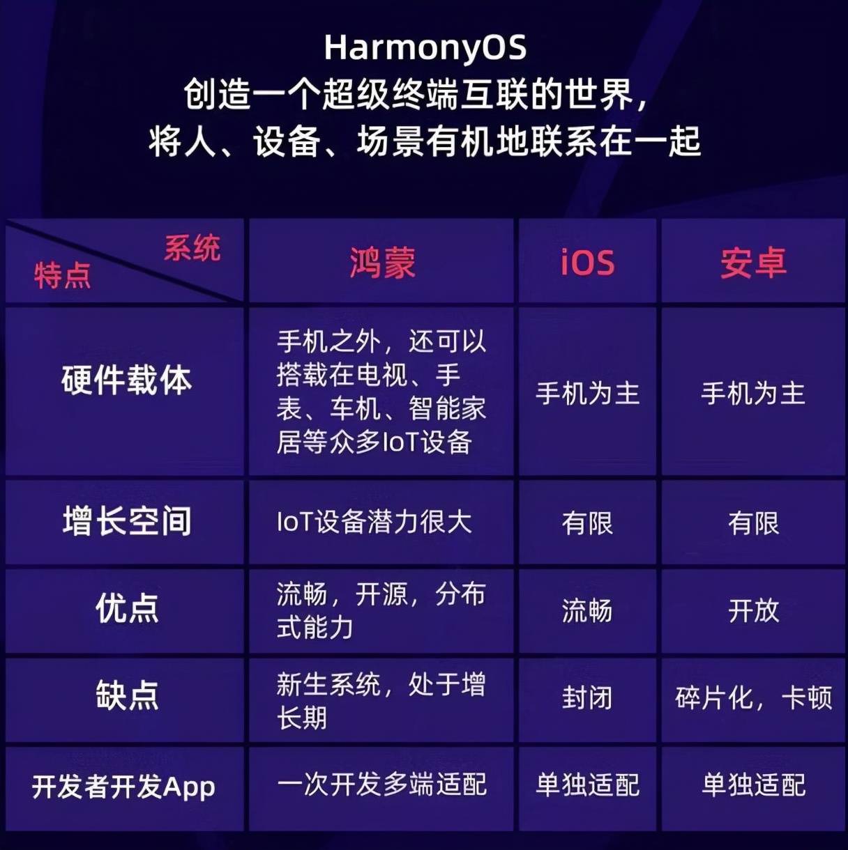 2025年3月 第21頁
