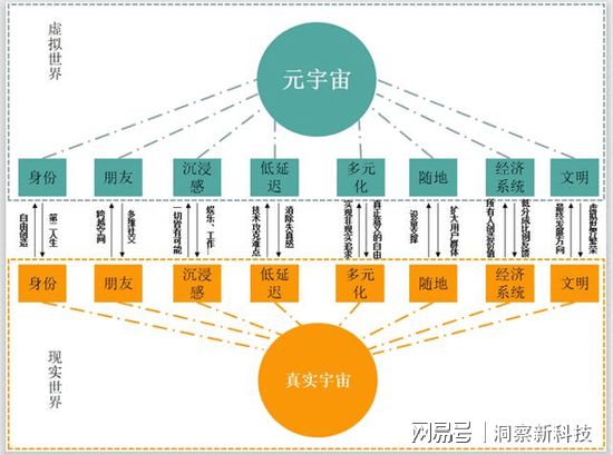 澳門(mén)數(shù)據(jù)分析與社交版設(shè)計(jì)，探索野花必中三肖的秘密，經(jīng)濟(jì)執(zhí)行方案分析_1080p91.17.85