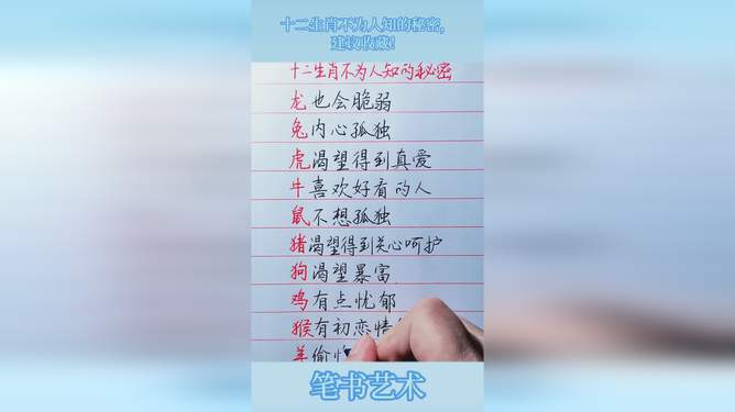 揭秘十二生肖排列順序背后的秘密，實(shí)地計劃驗證策略與深度解析（附4K版詳細(xì)解讀），精細(xì)解答解釋定義_祝版78.21.80