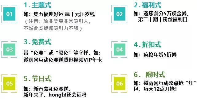 噢門牛年運勢展望與深層數(shù)據(jù)分析執(zhí)行方案_試用版，數(shù)據(jù)分析驅(qū)動執(zhí)行_Galaxy53.93.59