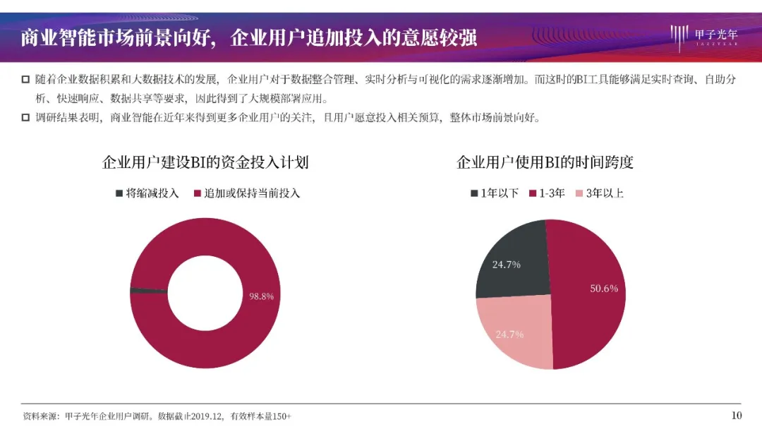 管家婆正版管家婆2023年數(shù)據(jù)分析與解析——專業(yè)視角下的洞察，數(shù)據(jù)整合執(zhí)行方案_SP98.34.53