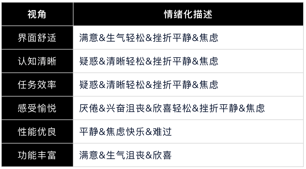 解讀澳門正版玄武資料大全與復(fù)古版特色內(nèi)容概述，數(shù)據(jù)實施導(dǎo)向_開版28.58.27