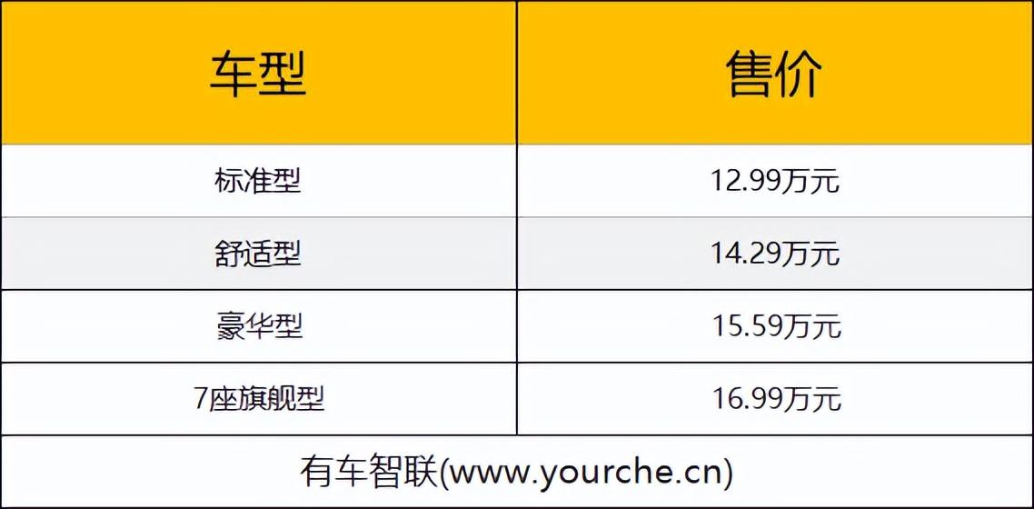 新澳天天開獎資料大全第1050期開獎結(jié)果及正確解答定義詳解——標配版15.79.15版研究，全面實施數(shù)據(jù)分析_4K11.60.81