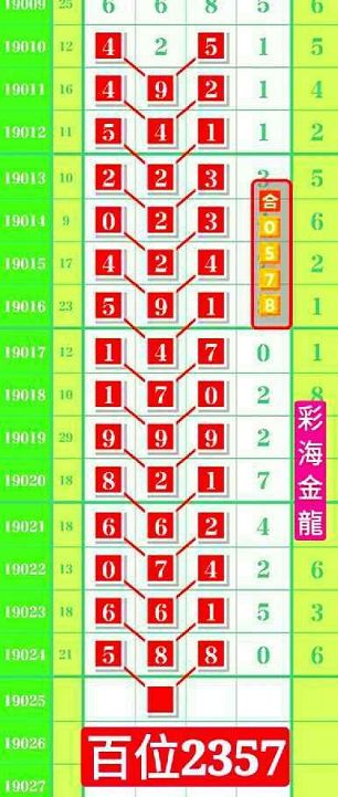 金龍彩資料免費大全與數(shù)據(jù)整合方案實施指南，動態(tài)評估說明_KP67.97.86