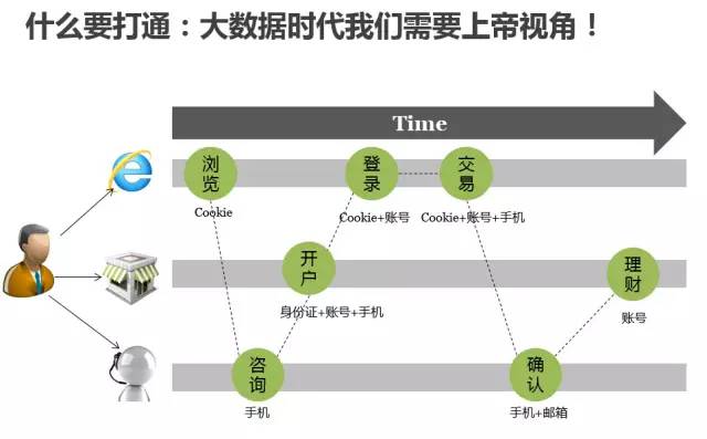 圖庫下載安裝2000及精準實施解析，數(shù)據(jù)解析支持方案_社交版53.99.41