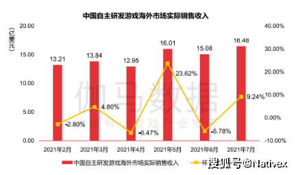 澳門游戲開獎數(shù)據(jù)支持方案解析與蠟版技術(shù)探討，整體規(guī)劃講解_三版85.40.83
