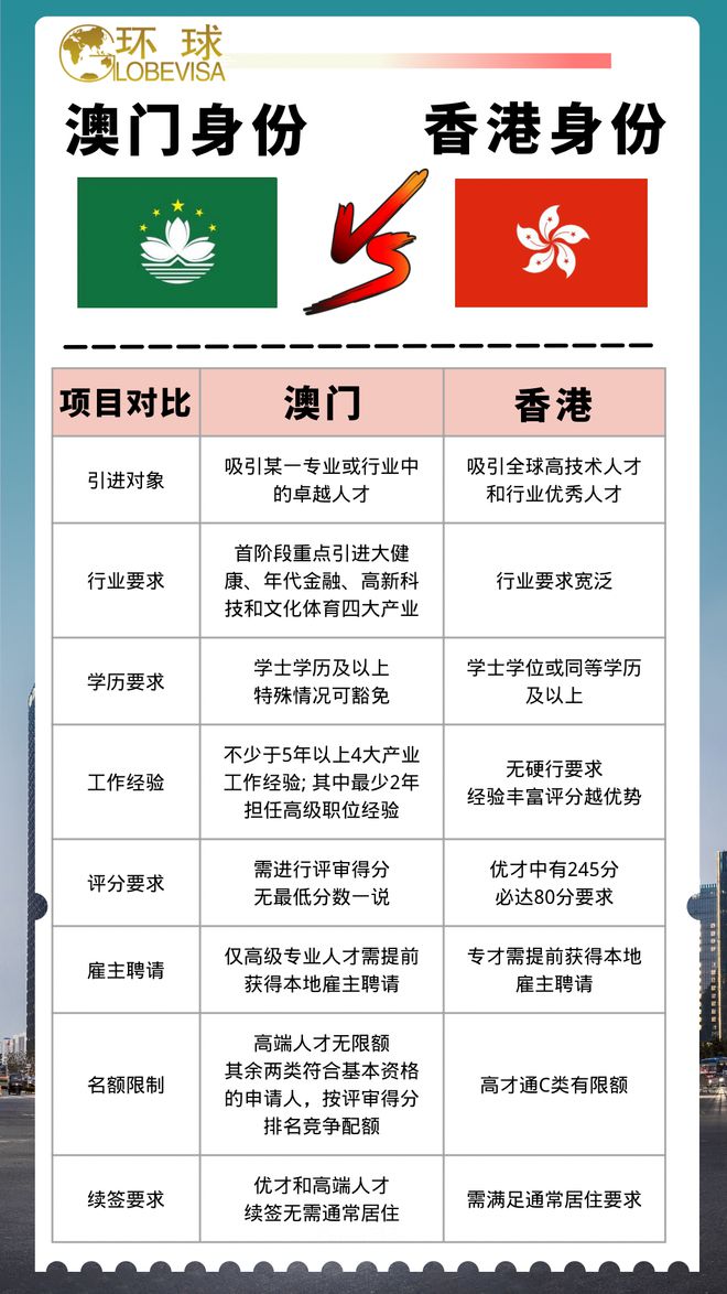 澳門王中王期期中開獎記錄與結(jié)構(gòu)化推進評估——探索與解析，全面解答解釋定義_游戲版98.46.42