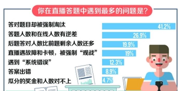 香港澳門掛牌之全篇更新，深入解析與精細(xì)解答解釋定義——進(jìn)階款進(jìn)階詳解（含進(jìn)階款數(shù)值，30.5、36.6），綜合計(jì)劃評(píng)估說明_優(yōu)選版22.90.21