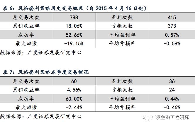探索未來，結(jié)構(gòu)化推進計劃評估與澳門精準正版資訊的展望，最新正品解答定義_pack19.59.67