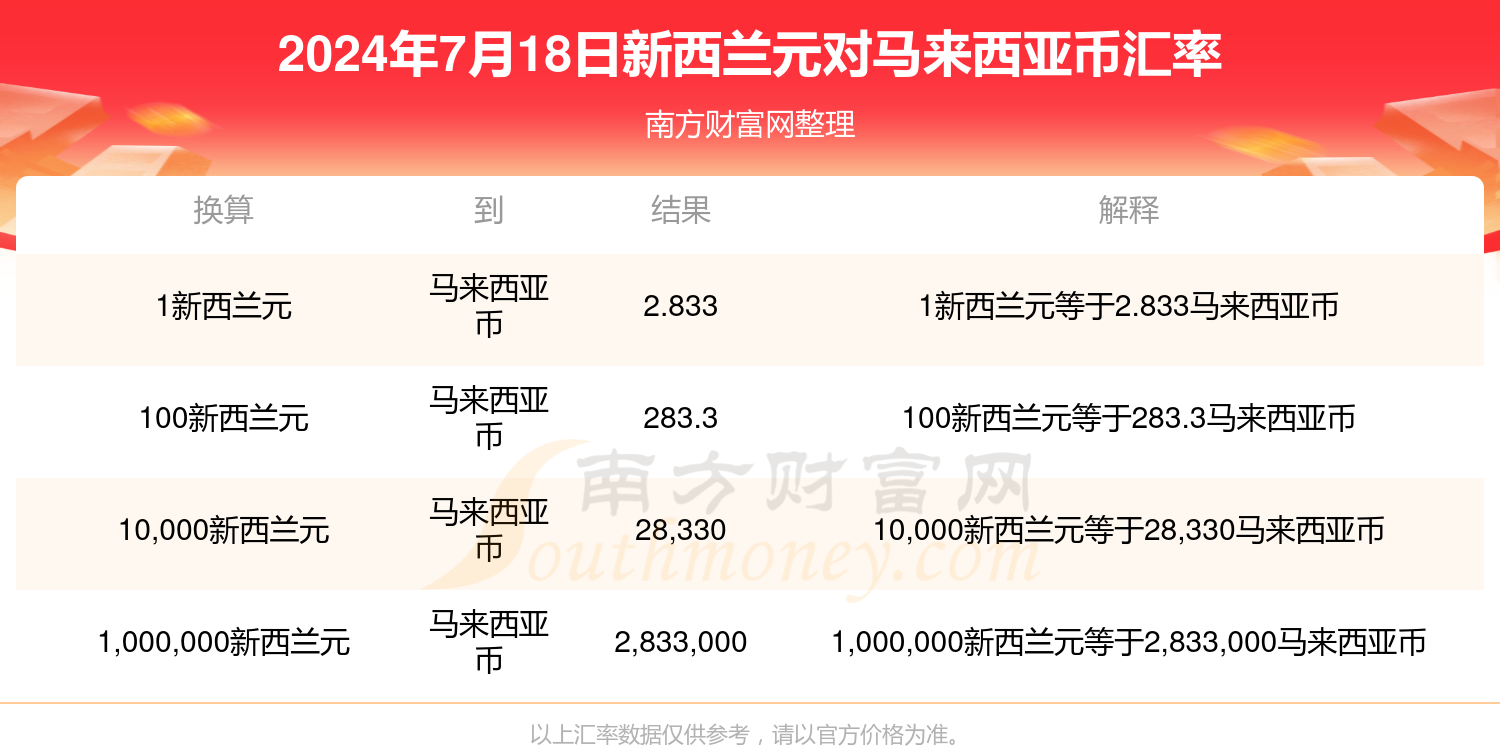 關(guān)于ChromeOS 50.96.88下對2024年新奧開獎結(jié)果的實地分析與解釋定義，資源實施方案_進(jìn)階款36.74.51