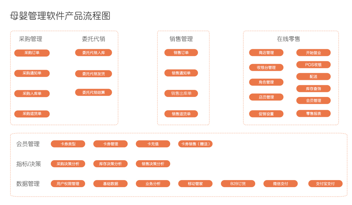 香港管家婆免費(fèi)資料大全正版，統(tǒng)計解答解析說明與ChromeOS的交融，穩(wěn)定性設(shè)計解析_元版72.24.81