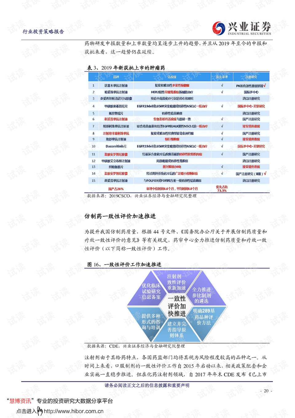 新澳門開獎結(jié)果查詢與結(jié)構(gòu)化推進(jìn)評估，探索未來的機(jī)遇與挑戰(zhàn)，權(quán)威解讀說明_洋版55.57.88